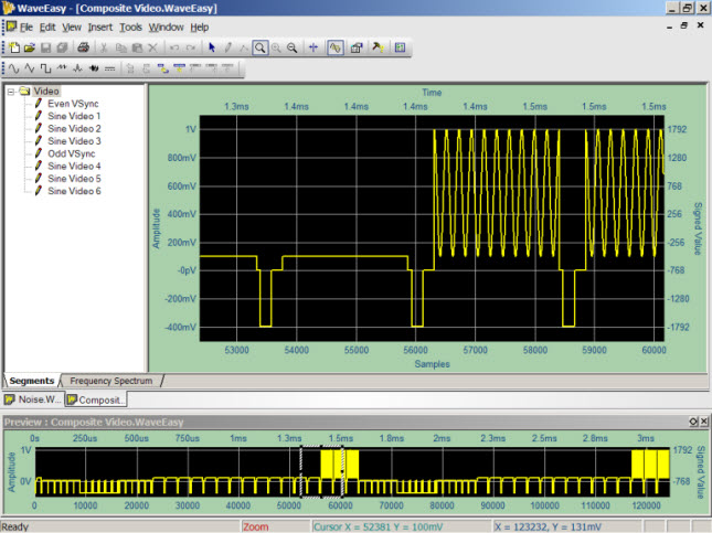 Creating an RS170 Video Signal with WaveEasy